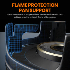 Surya Flame "FUTURA GLASS TOP" 4 Burner L.P.G Stove with Ultra Slim Body, 5G Brass Burner, Metal Knob, Flame protection pan support Doorstep Services with 5 Years Warranty