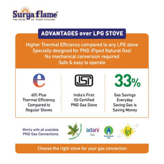 Surya Flame "NEO TURBO GLASS TOP" 3 Burner P.N.G Stove with Ultra Slim Body, 5G Burners, Flame Protection Pan Support with 5 Years Warranty